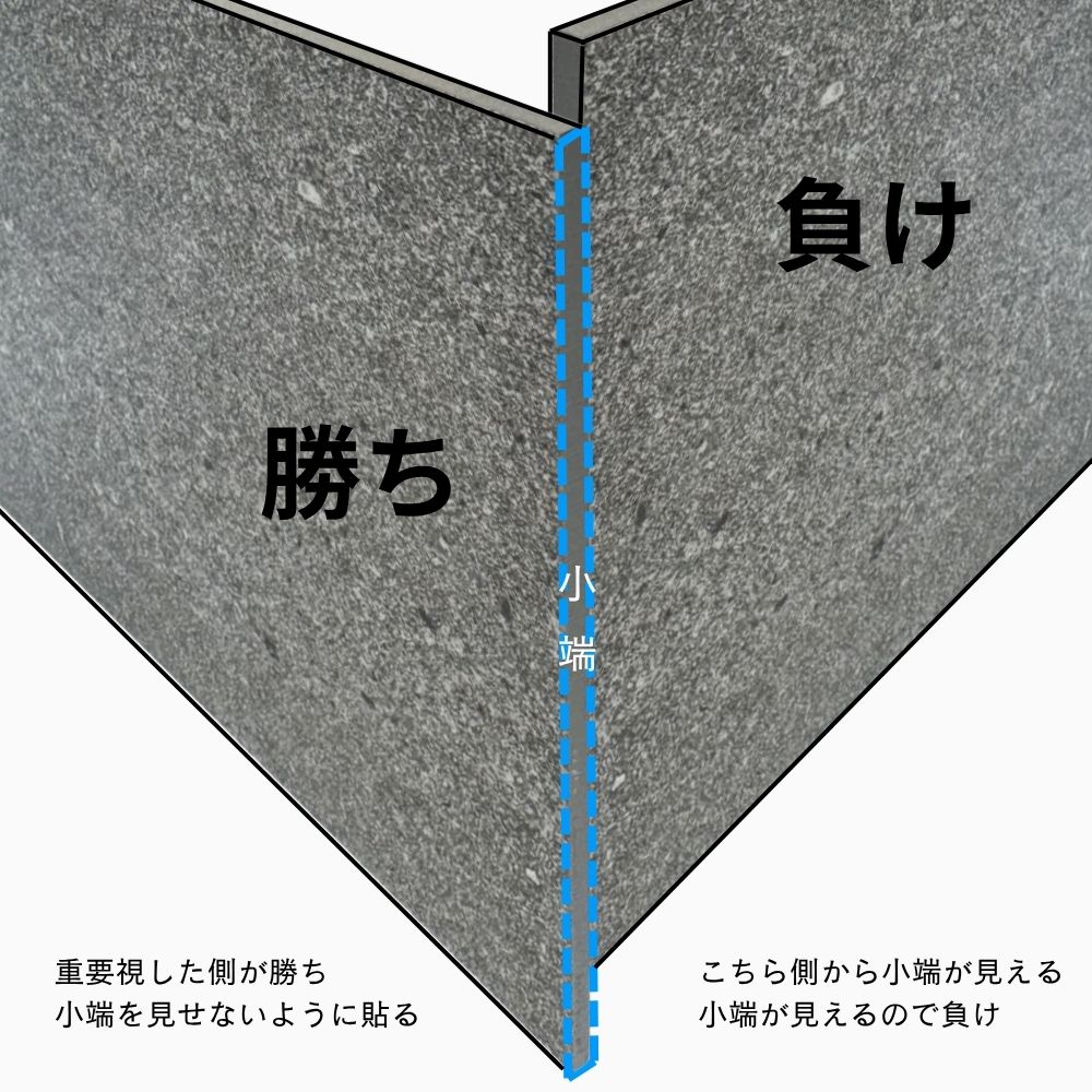 壁の角を仕上げる方法。簡単な方法で角をきれいに仕上げる方法を解説します。