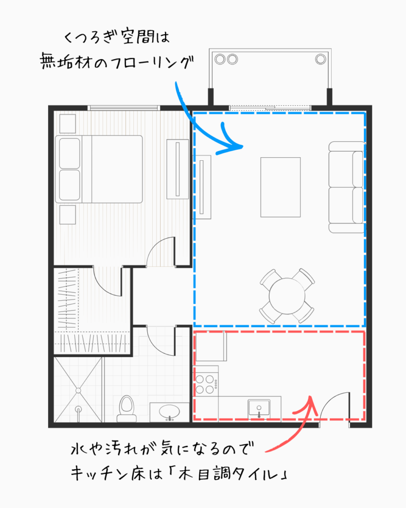 リビングの床面を２つに分けて床タイルを貼り分けるアイデアの図面