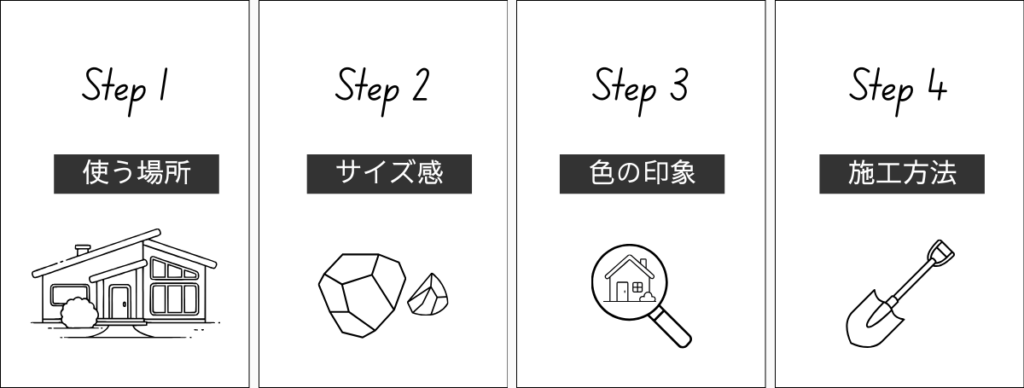 外構用天然石の選び方のポイント