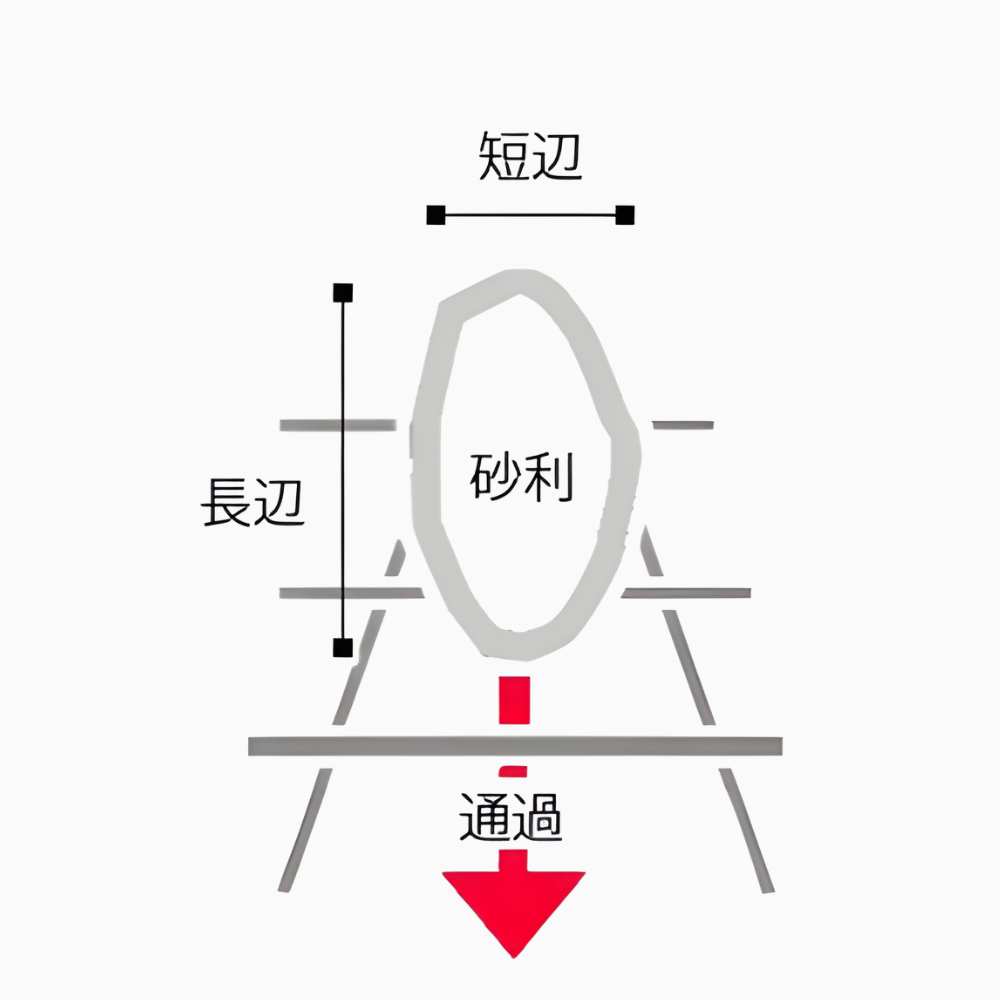 粒やサイズが揃っているセラコアの砂利