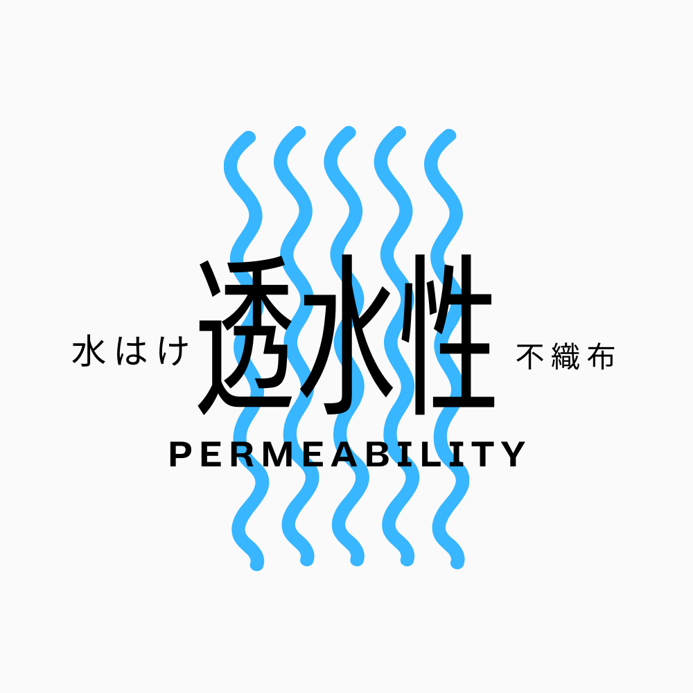 透水性が重要である案内
