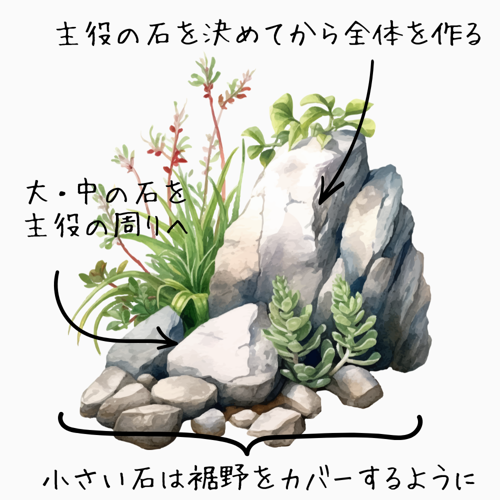 ロックガーデンの作り方は山を意識することがわかる参考画像