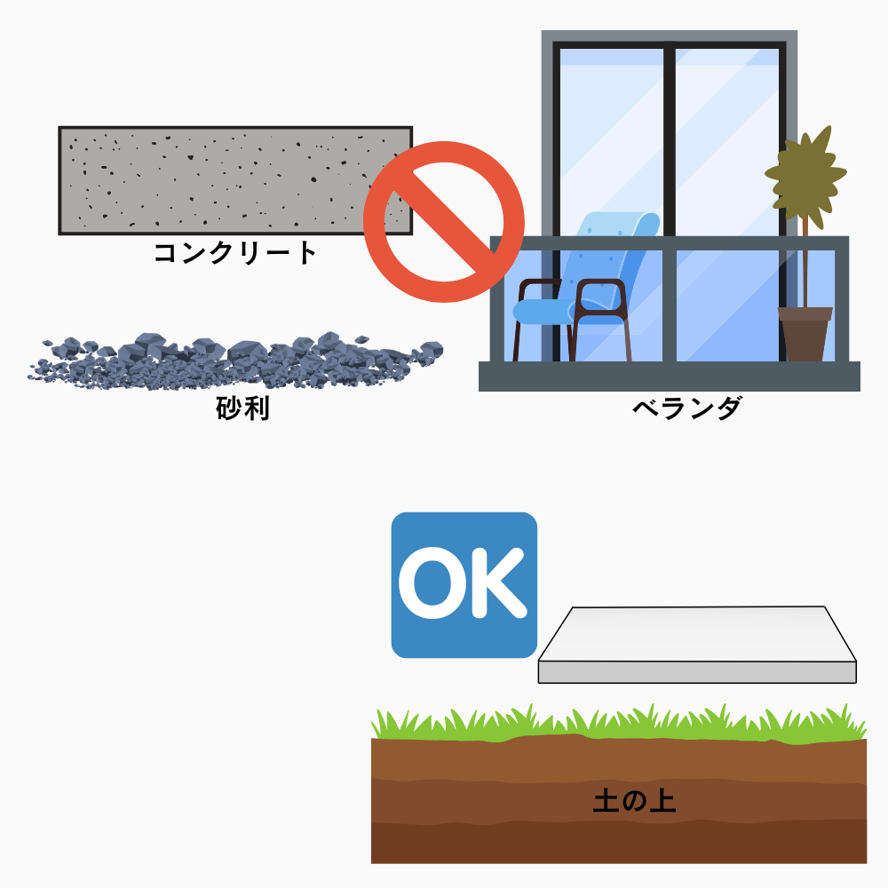 置くだけ施工の注意点その２