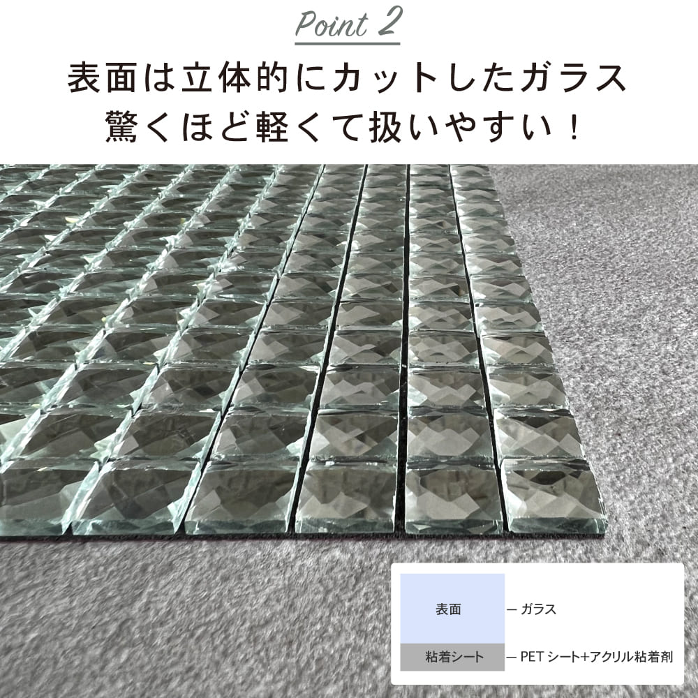 横から見たガラスモザイクタイルシール