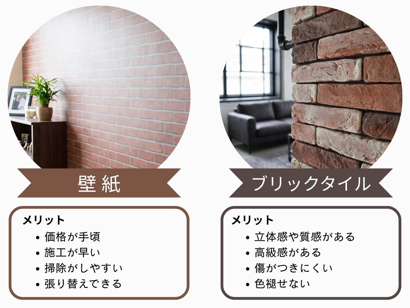 壁紙とレンガタイルのメリット比較図