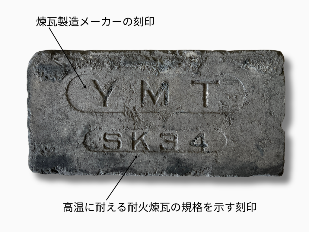 刻印入りの黒い耐火煉瓦