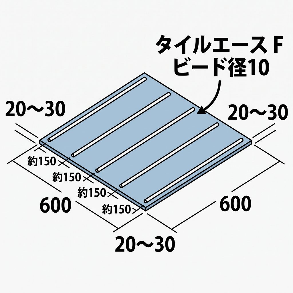 大型タイルの施工時でタイルに接着剤を塗る際のビード塗布の案内図