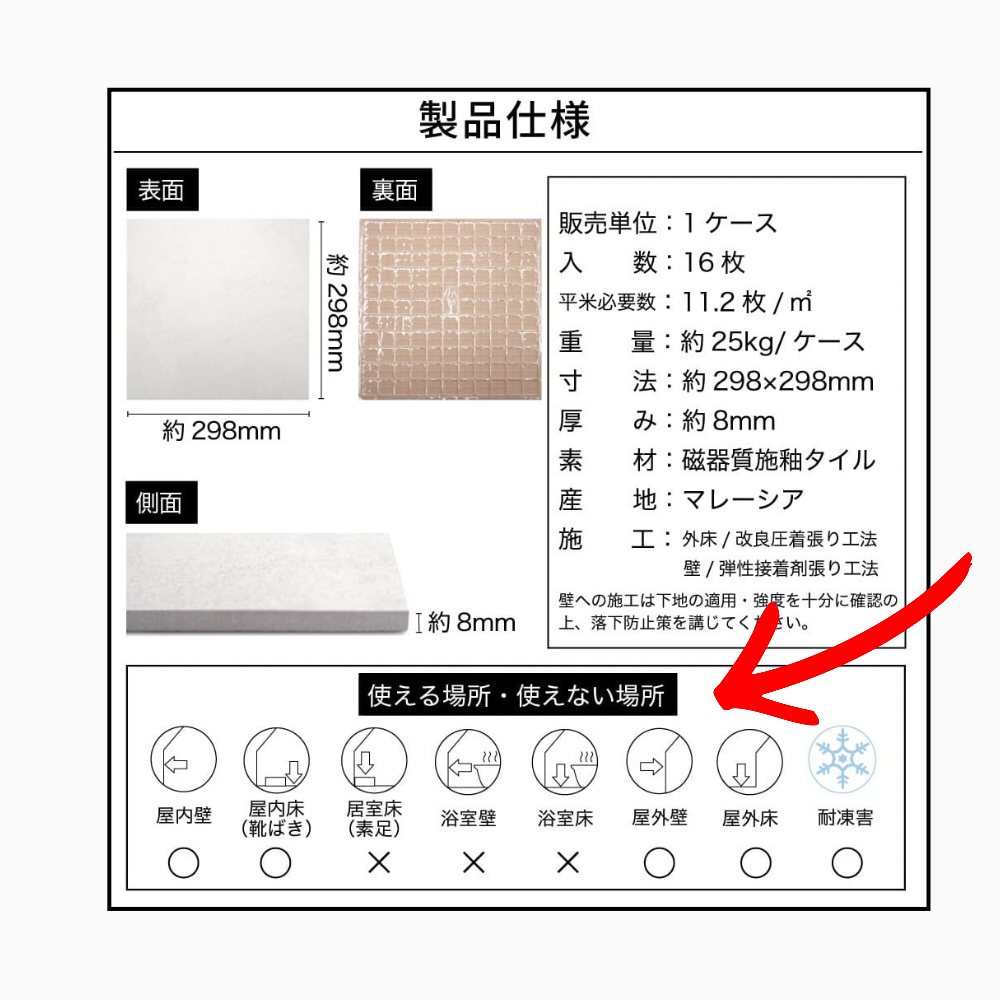 床タイルの製品仕様案内図