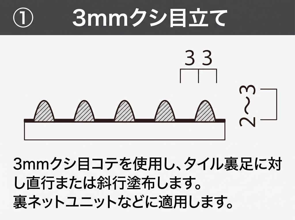 3mmクシ目立て