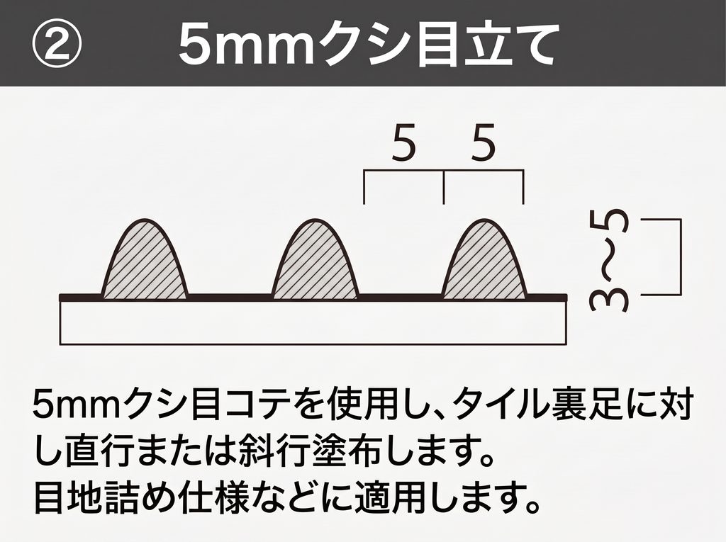 5mmクシ目立て