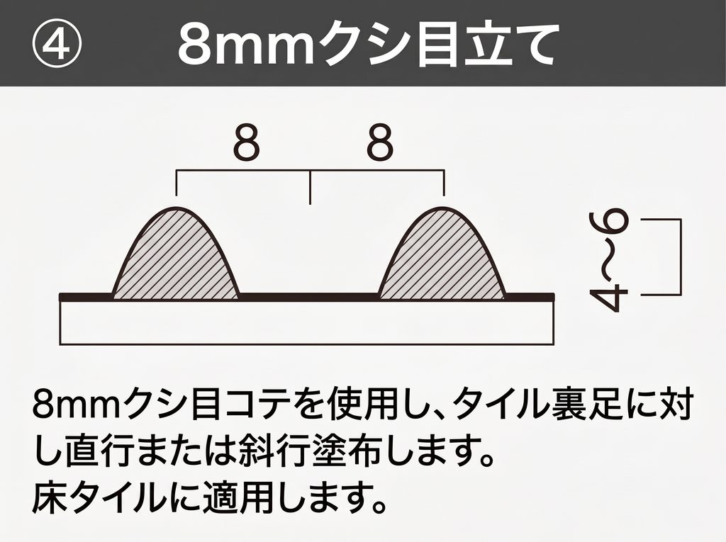 8mmクシ目立て