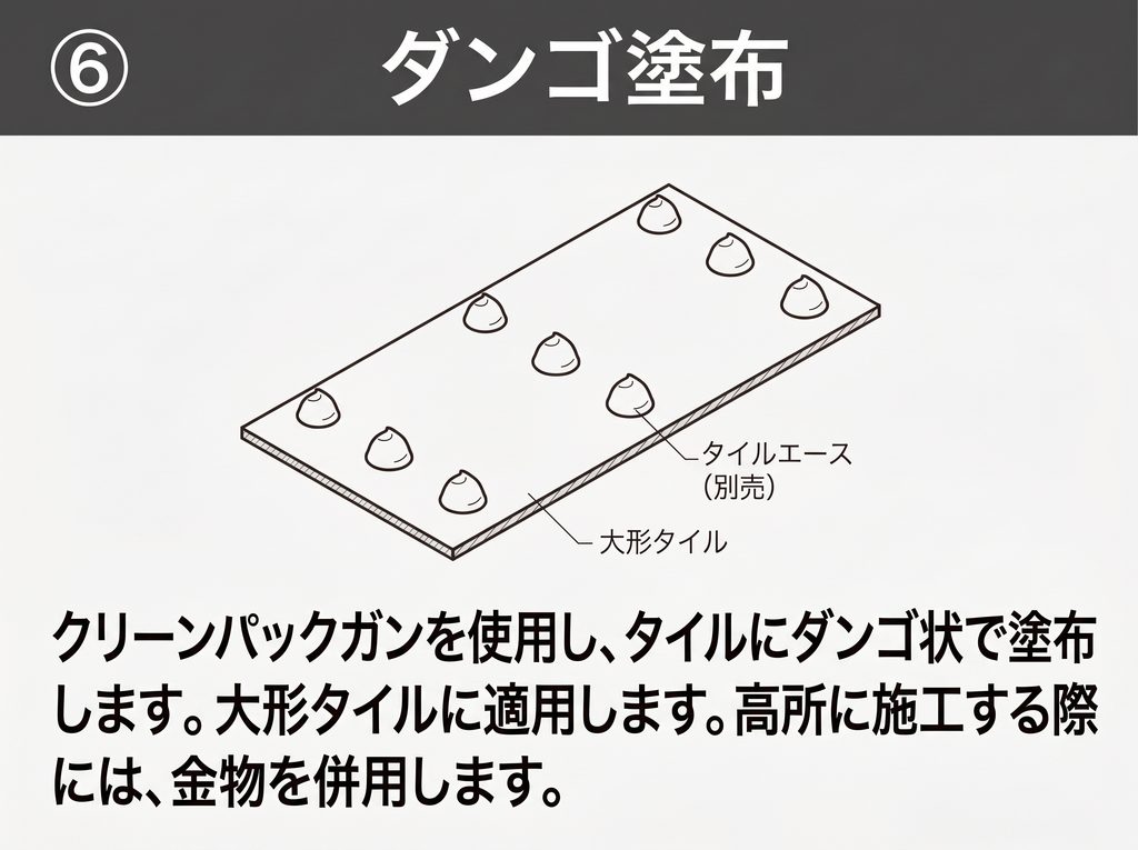タイル施工ダンゴ塗布