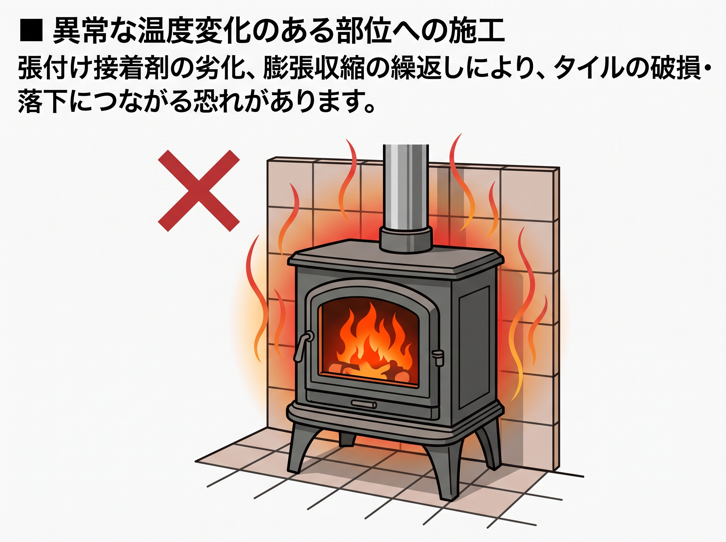 異常な温度変化のある部位への施工は禁止