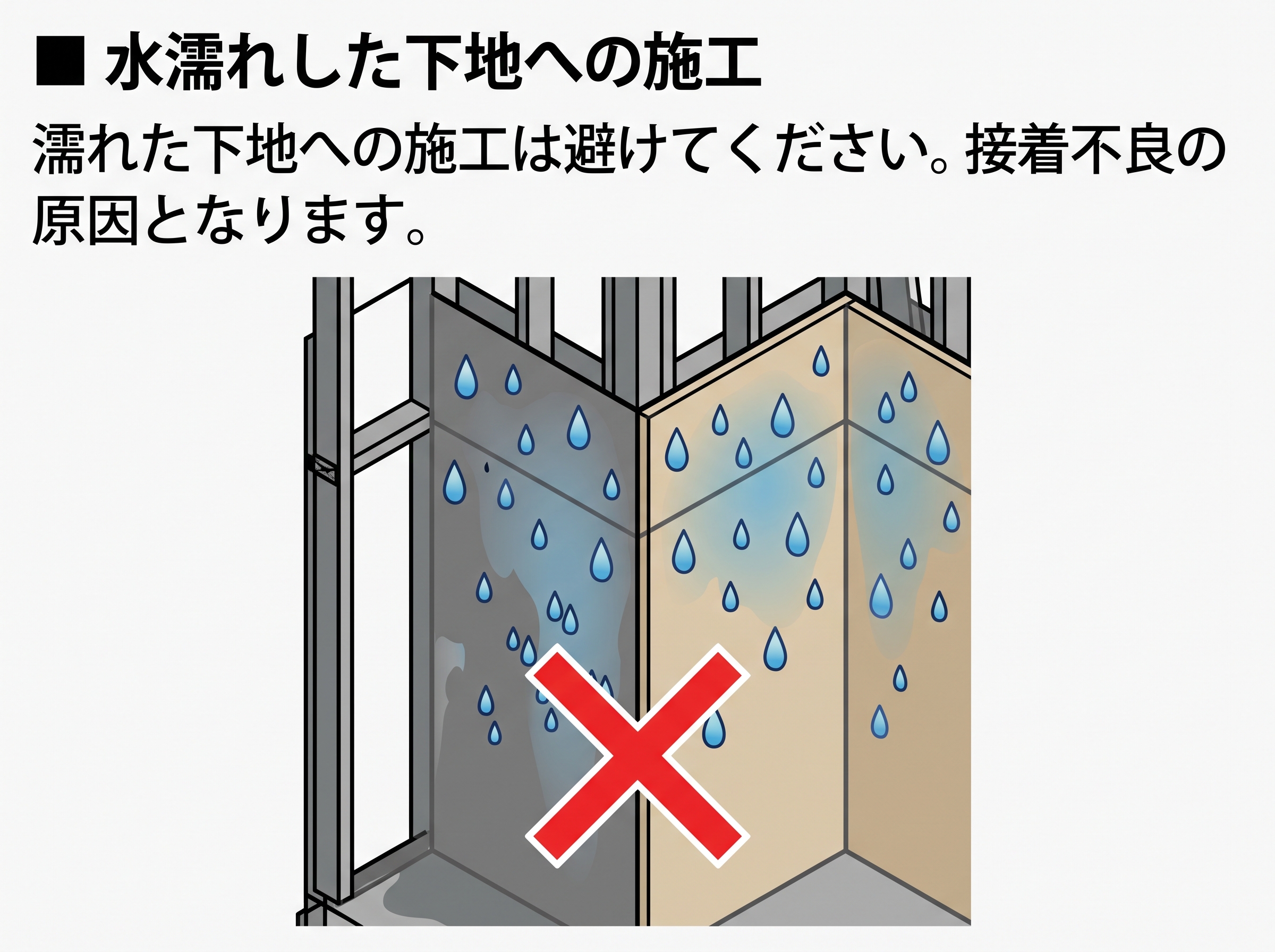 水濡れした下地への施工は禁止