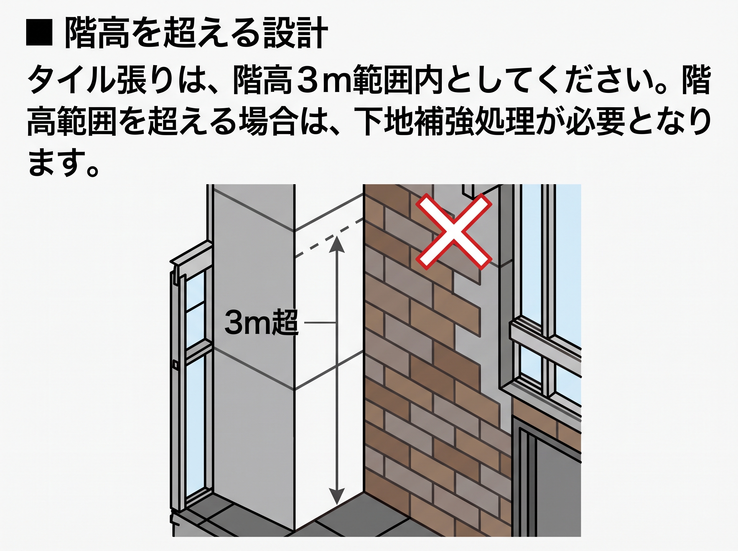 階高を超える設計は禁止