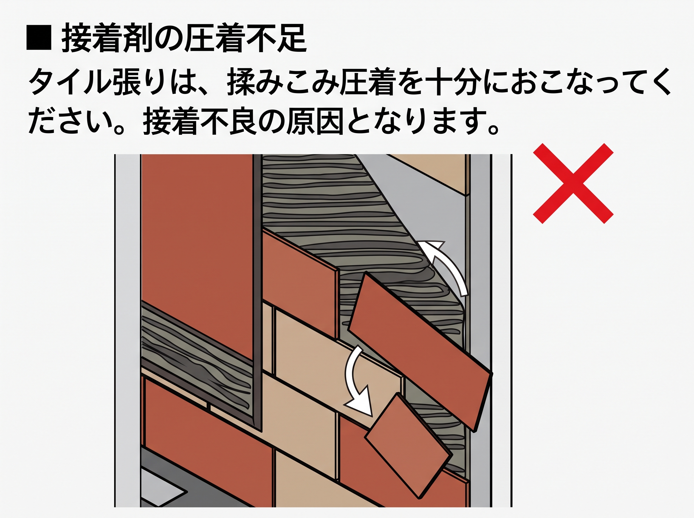 接着剤の圧着不足は禁止
