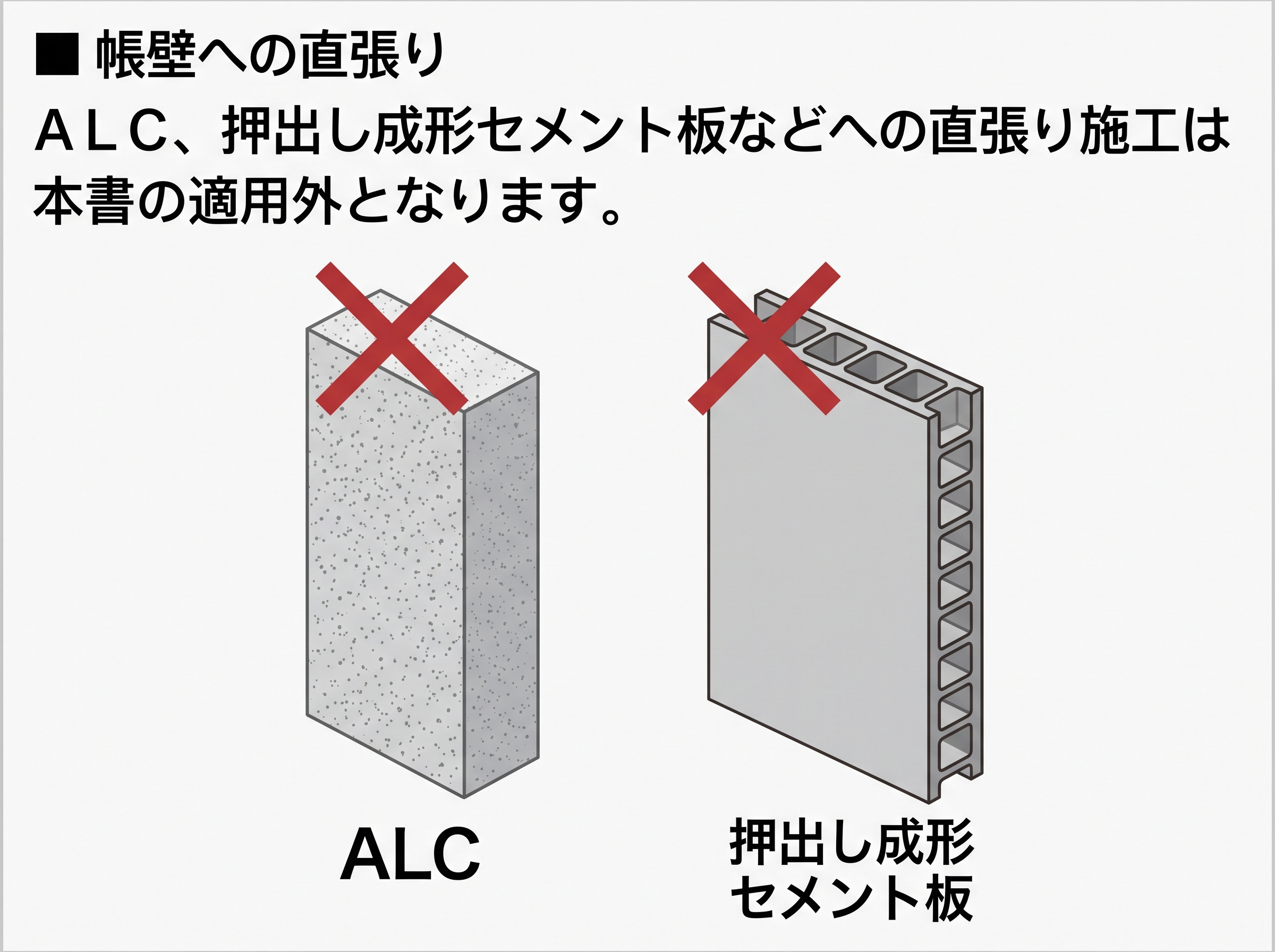 壁紙への直貼りは禁止